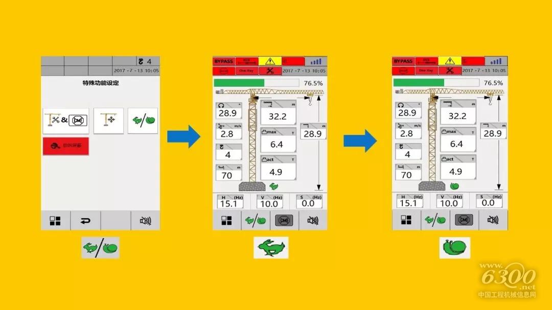 蜗速控制技术：通过蜗速一键切换指令，使慢就位速度更低、吊装作业更加精准