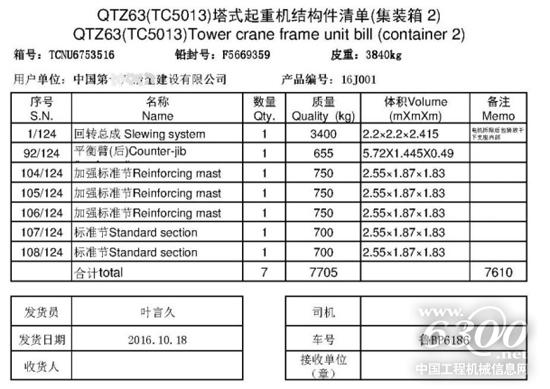 结构件清单