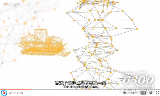 点击视频，快来了解卡特彼勒的创新数据分析解决方案！
