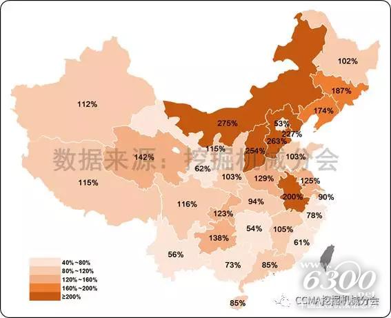 图21--2017年1-7月国内挖掘机械市场各省份销量同比变化情况