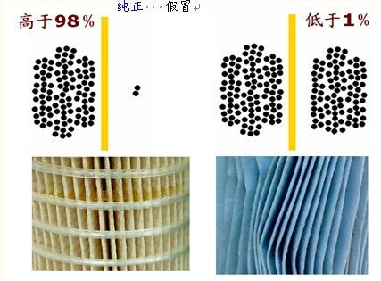 工程机械